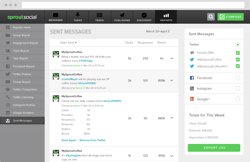 Social media scheduling tools - Sprout Social analytics