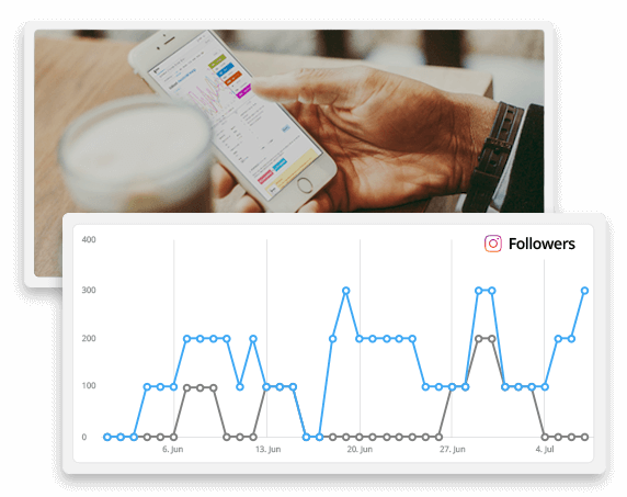 Social media scheduling tools - Hootsuite analytics dashboard