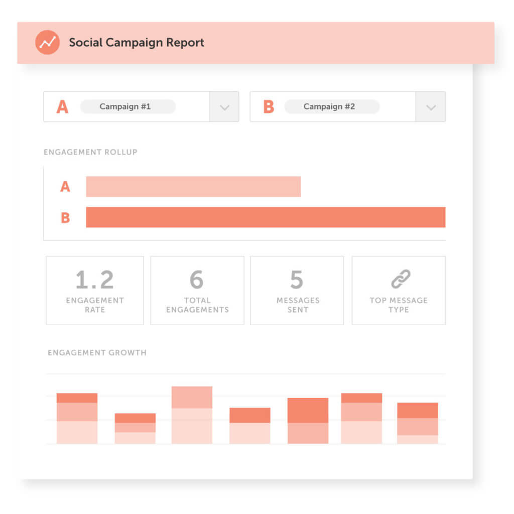 Social media scheduling tool - CoSchedule