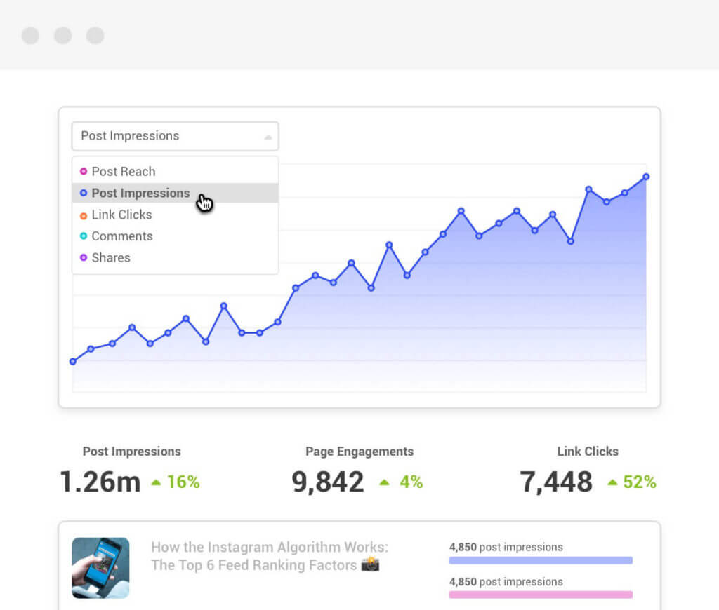 Social media management and analytics - Buffer