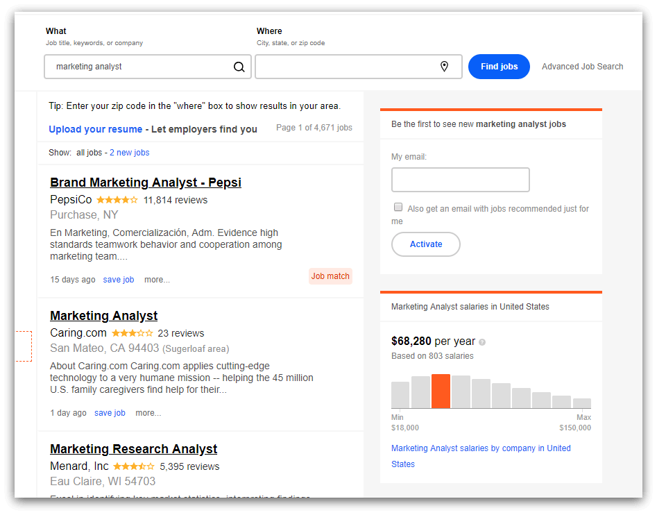 salary of a marketing analyst on indeed.com