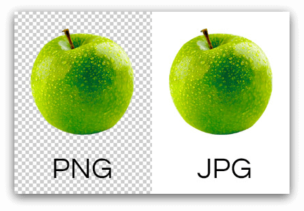 png vs jpg image quality