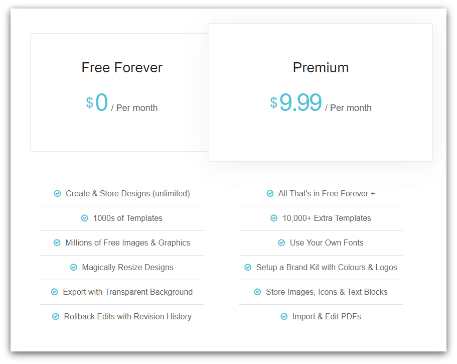 Designer free and premium plan