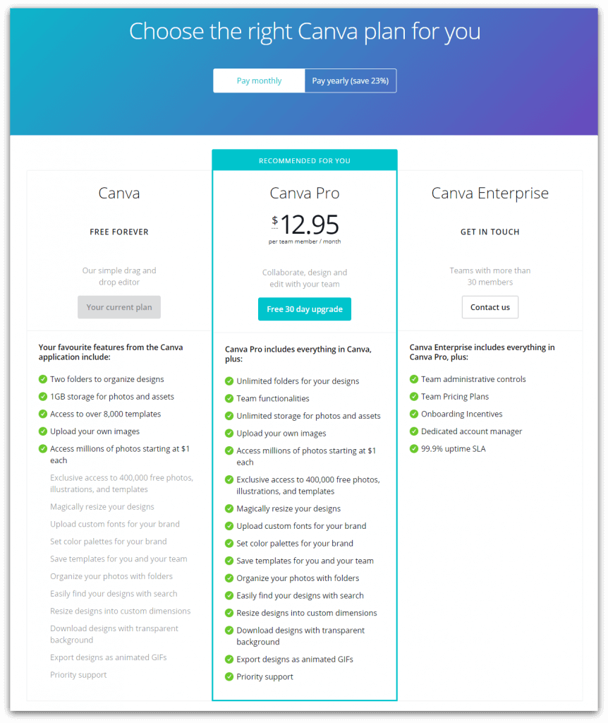 canva pricing details screenshot