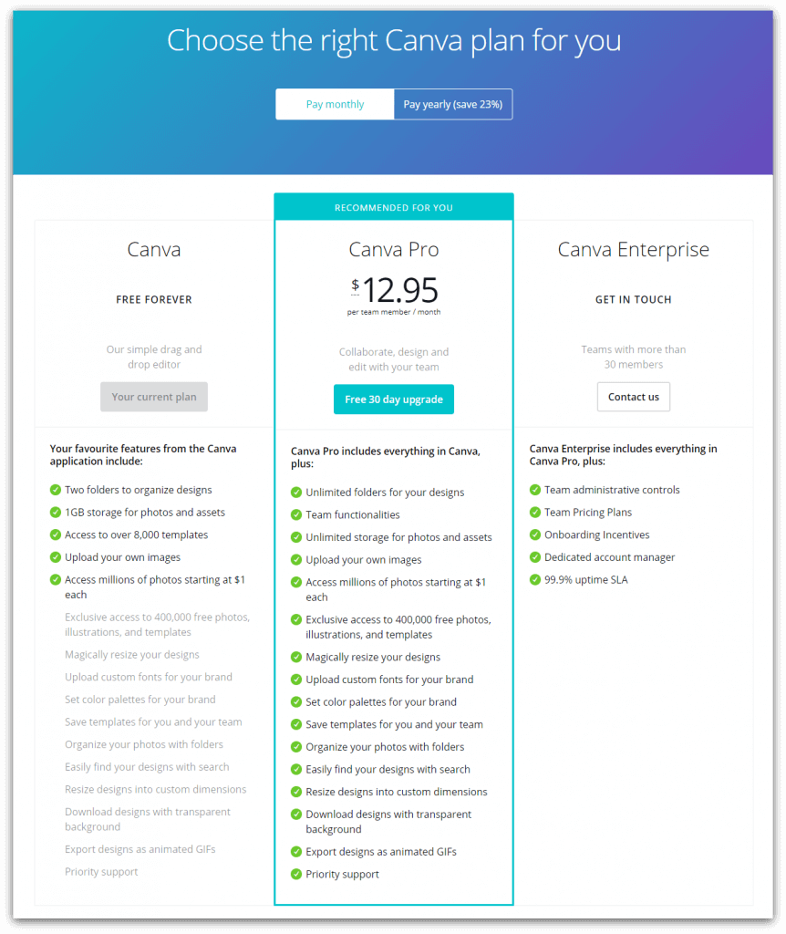 canva pricing