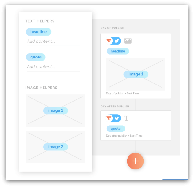 CoSchedule social organizer template