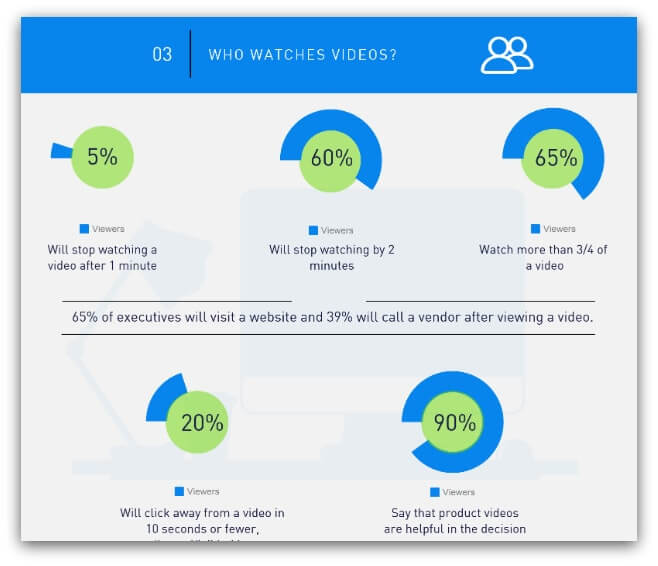 seo content strategy