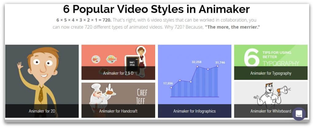 Animaker