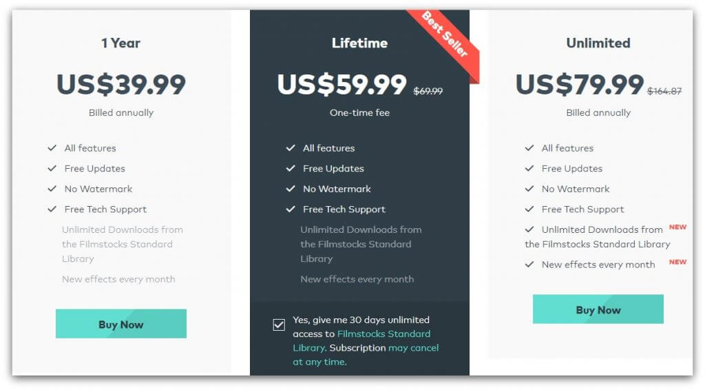 filmora cost