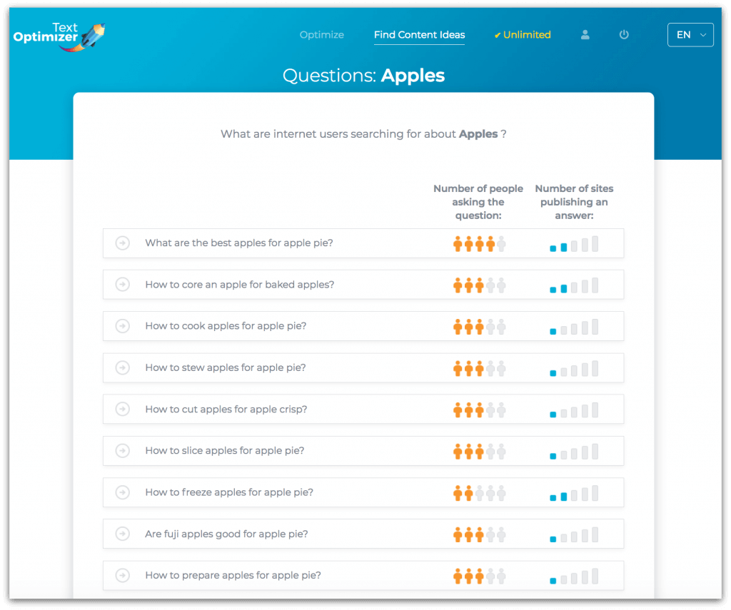 text optimizer