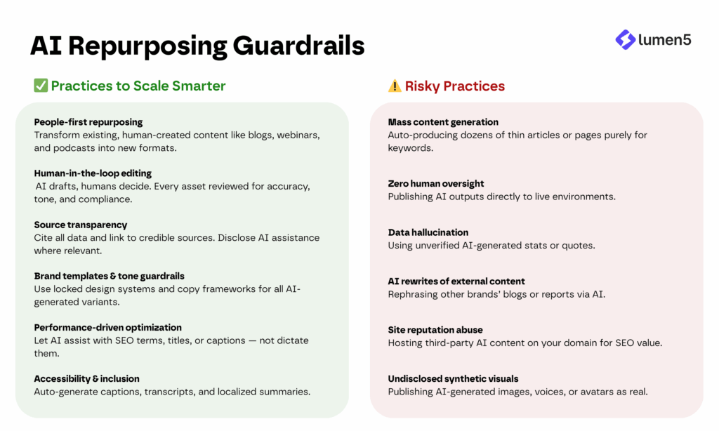 AI Repurposing Guardrails summary